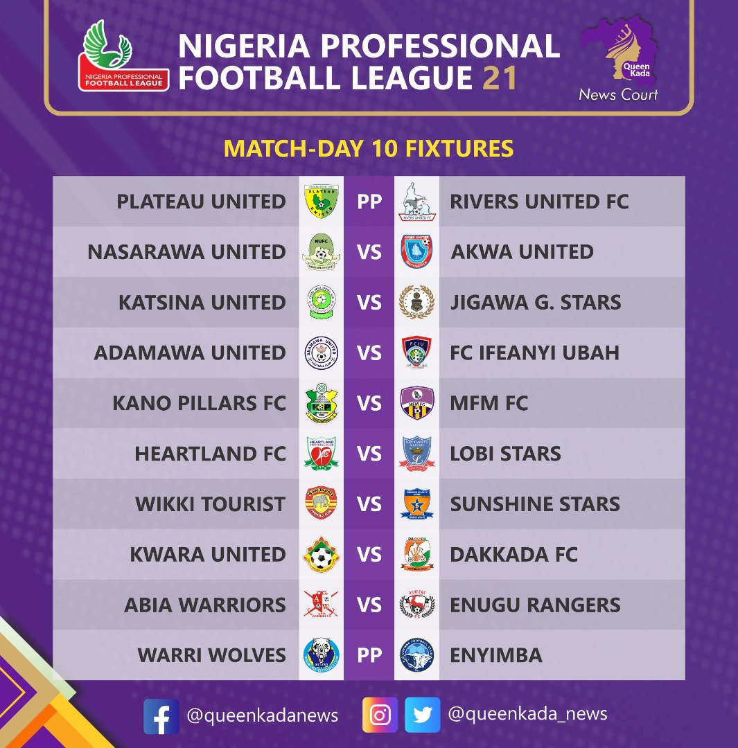 NPFL Matchday 10 and my predictions.