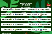NPFL MatchDay1 Fixtures: Nasarawa De Arrange Table To Serve Enyimba Breakfast, As Akwa Don Collect Dia Own MatchDay1 takeaway From Bendel Insurance