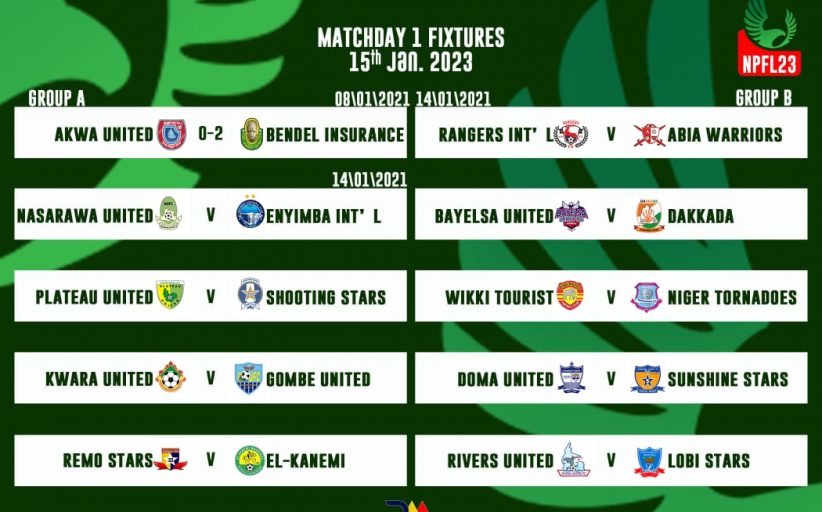 NPFL MatchDay1 Fixtures: Nasarawa De Arrange Table To Serve Enyimba Breakfast, As Akwa Don Collect Dia Own MatchDay1 takeaway From Bendel Insurance