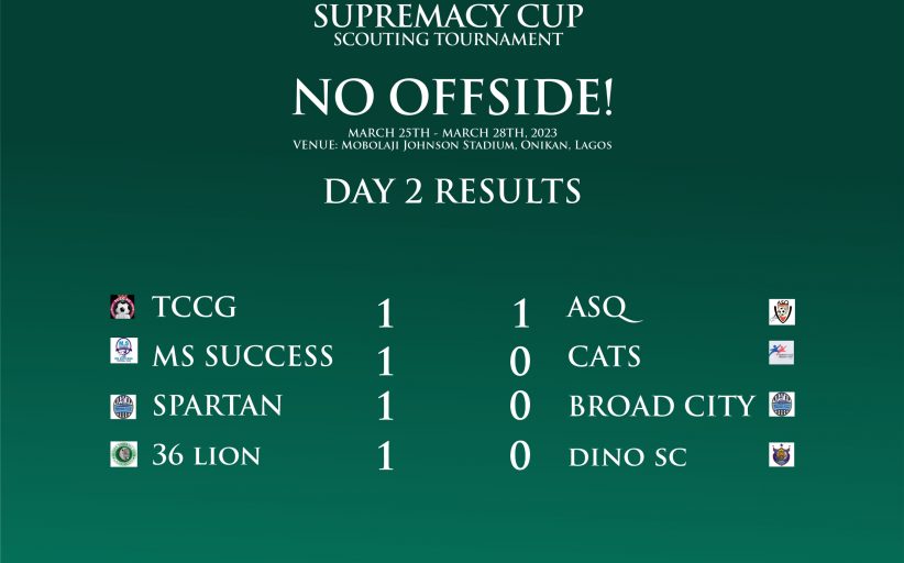 Lagos Supremacy Cup:36 Lion Maintains Unbeaten Run, While TCCG,ASQ Share Spoil In Matchday 2
