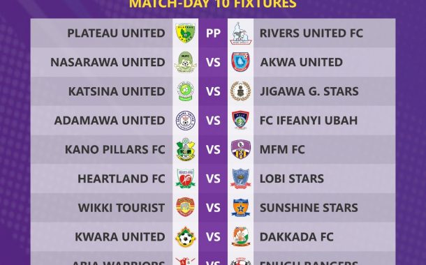 NPFL Matchday 10 and my predictions.