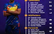 Jagaban Cup: Olukismet Announces 20-man Squad ahead of competition