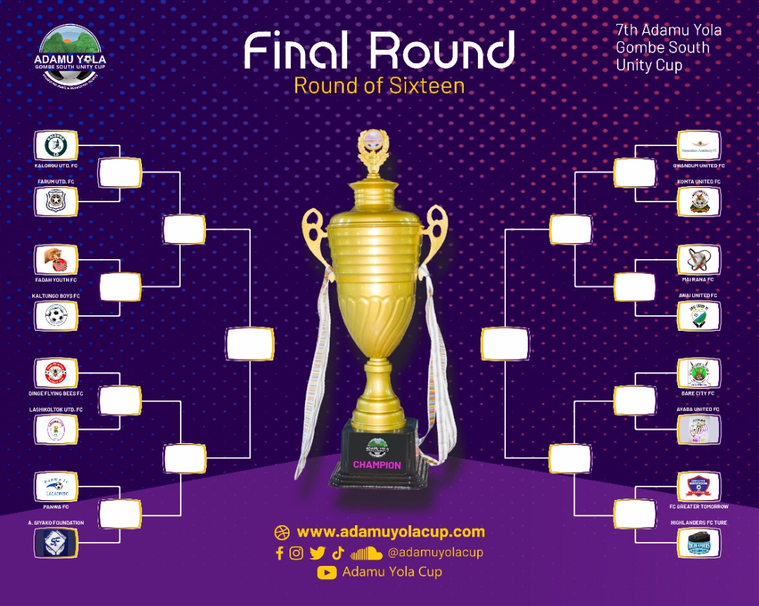 Adamu Yola Unity Cup: Bare City, Kaltungo Boys FC, and Others to Battle for Title as Final Round Commences on Saturday