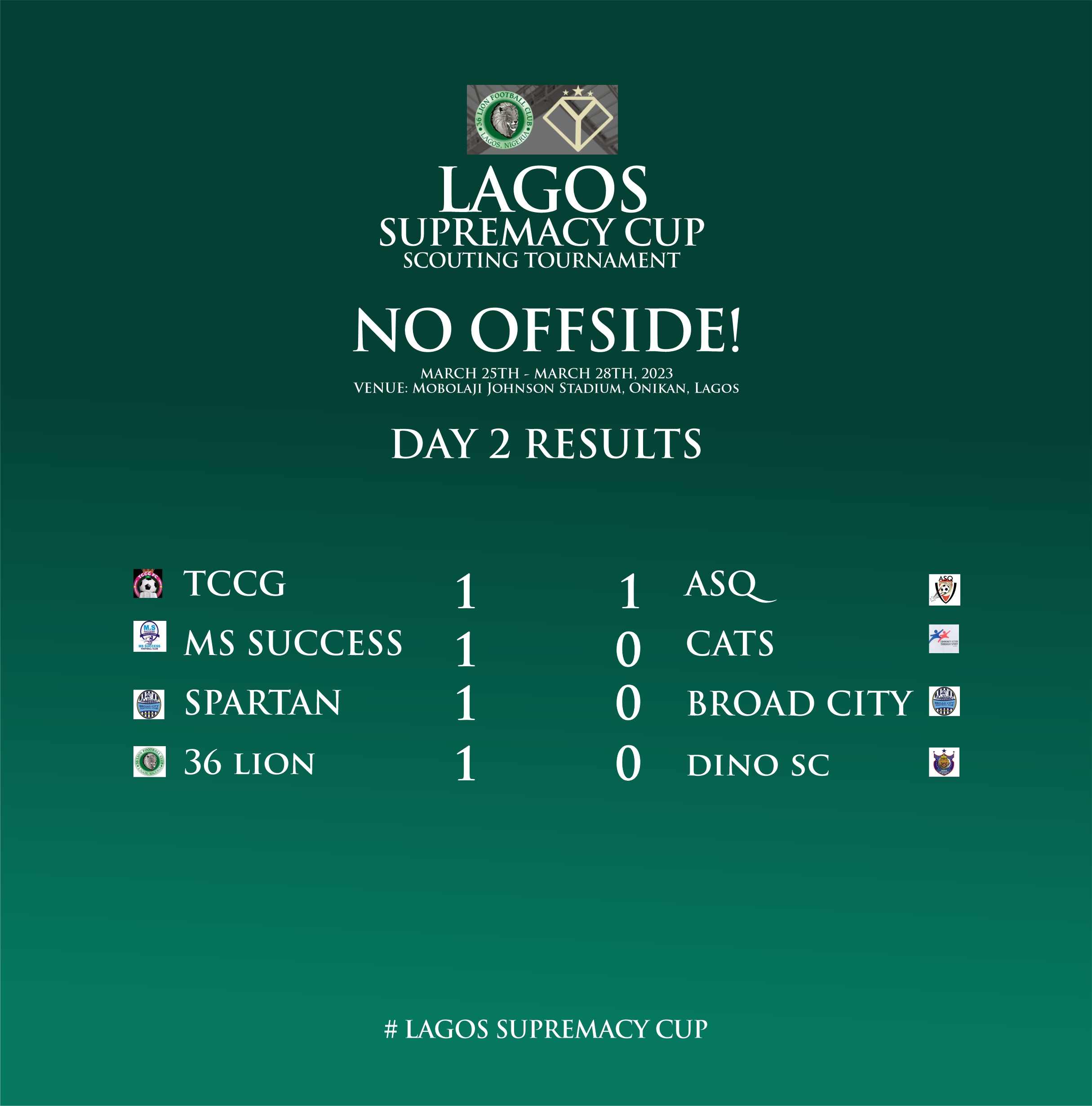 Lagos Supremacy Cup:36 Lion Maintains Unbeaten Run, While TCCG,ASQ Share Spoil In Matchday 2